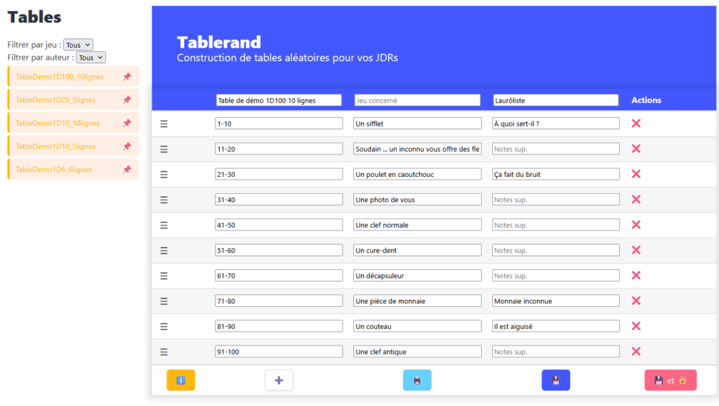 Tablerand